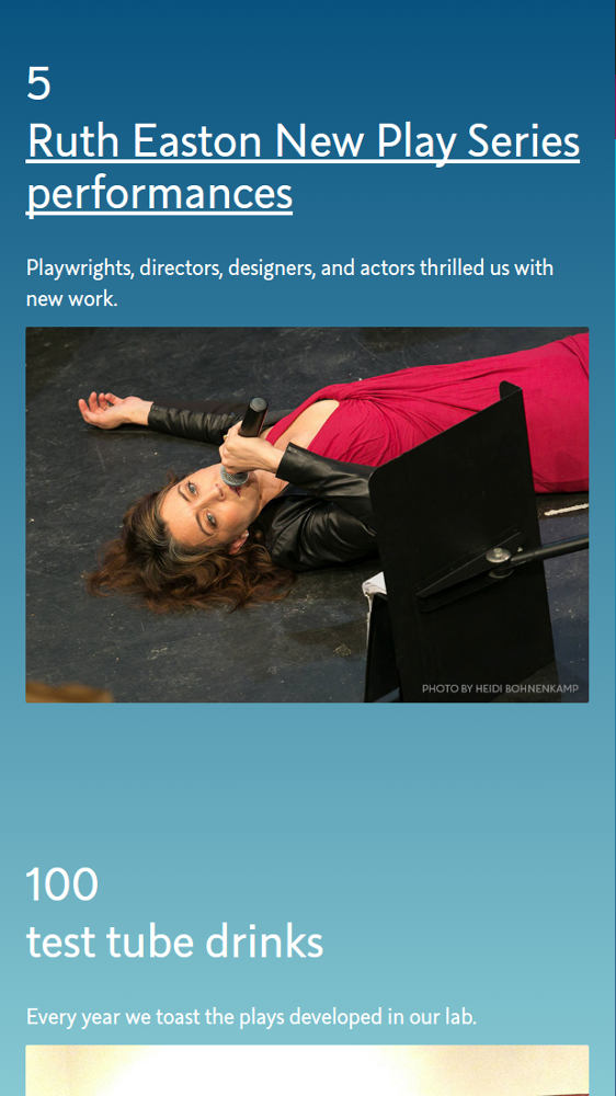Playwrights' Center 2013-14 Annual Report